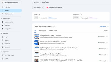 Google Search Console empieza a mirar a las redes sociales