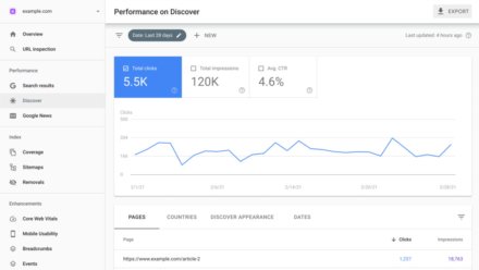 Google Search Console retrasa el informe de indexación (tranquilo: tu SEO no está en peligro)