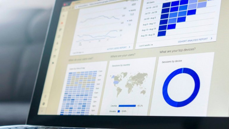 Marketing B2B en pymes: el CRO es prioridad… pero casi nadie hace A/B testing